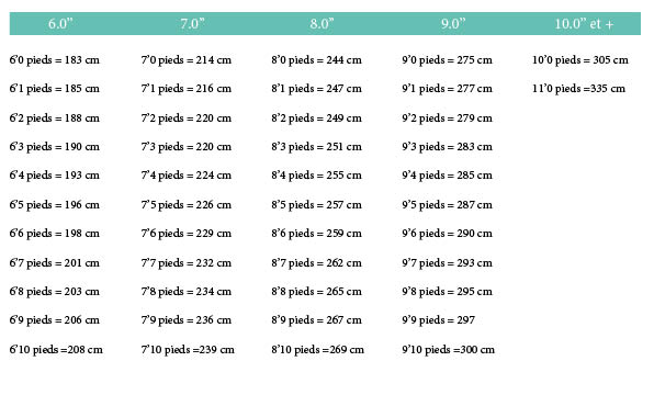 guide-des-tailles22